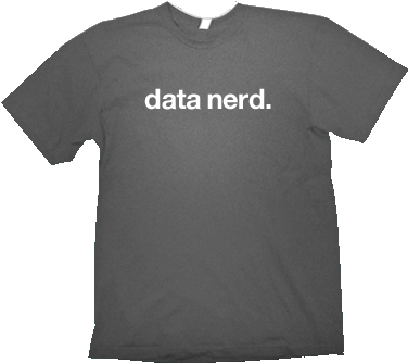 Free t-shirt from New Relic
